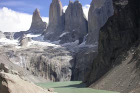 ARGENTINA & CHILE